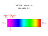 台式分光测色仪TS8299 图4