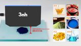 在线非接触式光泽度计 YG60L Plus 图2