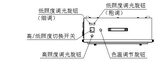 T259000高照度/可调色温透射式灯箱 图5