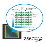分光测色仪YS3080 图2