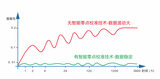 液体色度仪TS4020 图3