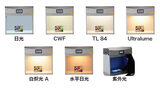 SpectraLight QC 标准多光源灯箱 SPL QC (SPL III的升级版 图3