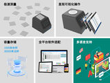 咖啡、番茄分光色差仪PS808CT 图5