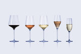 Wine Monitor 在线饮料分析仪 图3