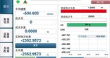双向激光测速测长仪（DLS-R系列） 图5