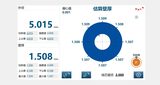 电缆偏心测量仪（EF系列） 图3