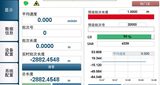 双向激光测速测长仪（DLS-R系列） 图4