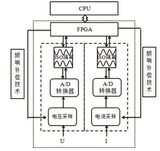 PF8000 电功率分析仪 图6
