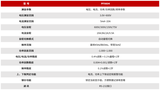 PF9804 智能电量测量仪 图3
