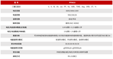PF9833 三相PWM专用测试仪 图3