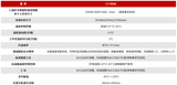 LT-500A LED灯和灯具加速老化与寿命测量系统 图3