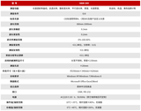 HAM-300 透过率及雾度测试系统 图3