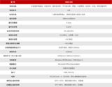 HAM-300 可见-红外波段光谱雾度计 图3