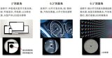 SRC-600 光谱彩色亮度计 图7