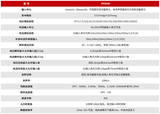 PF8000 电功率分析仪 图3