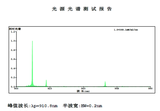 LPDA-416H 激光光束功率分布分析仪 （激光光束质量分析仪） 图4