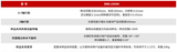DMS-1500H 显示设备光学特性综合测试系统 图3
