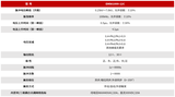 EMS61000-12C 振铃波发生器 图3