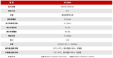 ST-2000 亚毫米级光谱透射比测量系统 图3