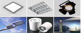 PLM3000 LED照明专用高频功率计 图4
