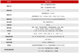 HACA-5000 高精度颜色分析仪（实验室级） 图3