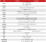 HACA-3800 系列高精度分光测色仪 图3