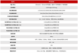 PF3000M 电功率分析仪 图3