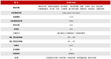 VCMS-2000 车载电子后视镜测试系统 图3