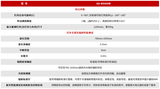 GO-R5000IR 总辐射通量及分布测试系统 图3