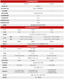 CTS-2000 谐波闪烁及电源EMC符合性测试系统 图3