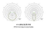 PPID-2000 植物光合光子强度分布测试单元 图5