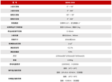 BBMS-3000 双向反射透射空间分布测量系统 图3