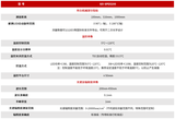 GO-SPEX200 紫外空间辐射分布测试系统 图3