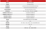 PVA3000 光伏逆变器综合分析仪 图3
