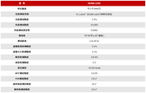 HOMA-2300 HUD光学测量分析仪 图3