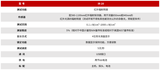 IR-20 红外辐射照度计 图3