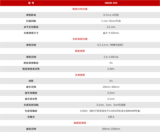 HSOM-500 高精度手术无影灯光学性能测量系统 图3