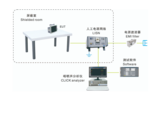 EMI-5000 喀呖声测试系统 图1