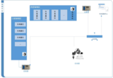 HG-PT自动校准系统 图2