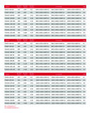 IT6600C系列 双向可编程直流电源 图2