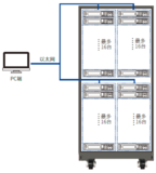 IT-M3100系列 灵巧型宽量程直流电源 图4