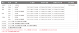 IT2700多通道源载模组系统 图2