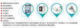 IT6400系列 双极性电源/电池模拟器 图2