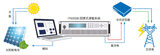 IT6000B系列 回馈式源载系统 图5