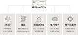 IT8200E系列 回馈式交/直流电子负载 图2
