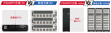 IT6600PV系列 太阳能阵列模拟器 图2