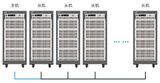 IT8900系列 高性能大功率可编程直流电子负载(已停产） 图2