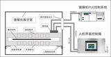 真空镀膜在线测厚仪 图5