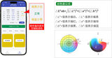 色差仪 图5