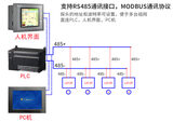 紫外线数字探头 图8